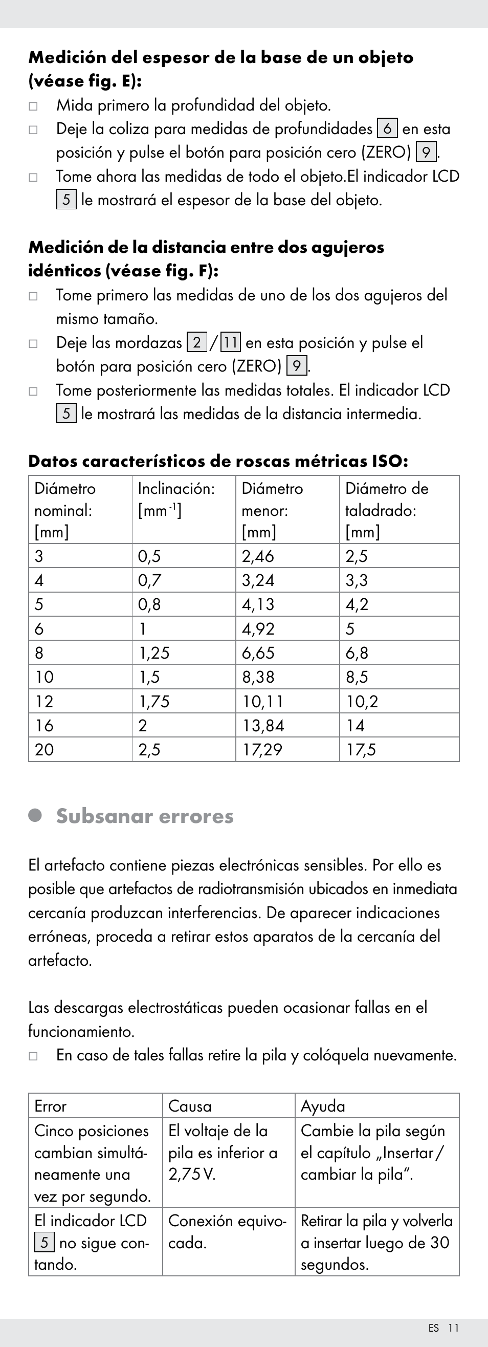 Subsanar errores | Powerfix Z22855 User Manual | Page 11 / 50