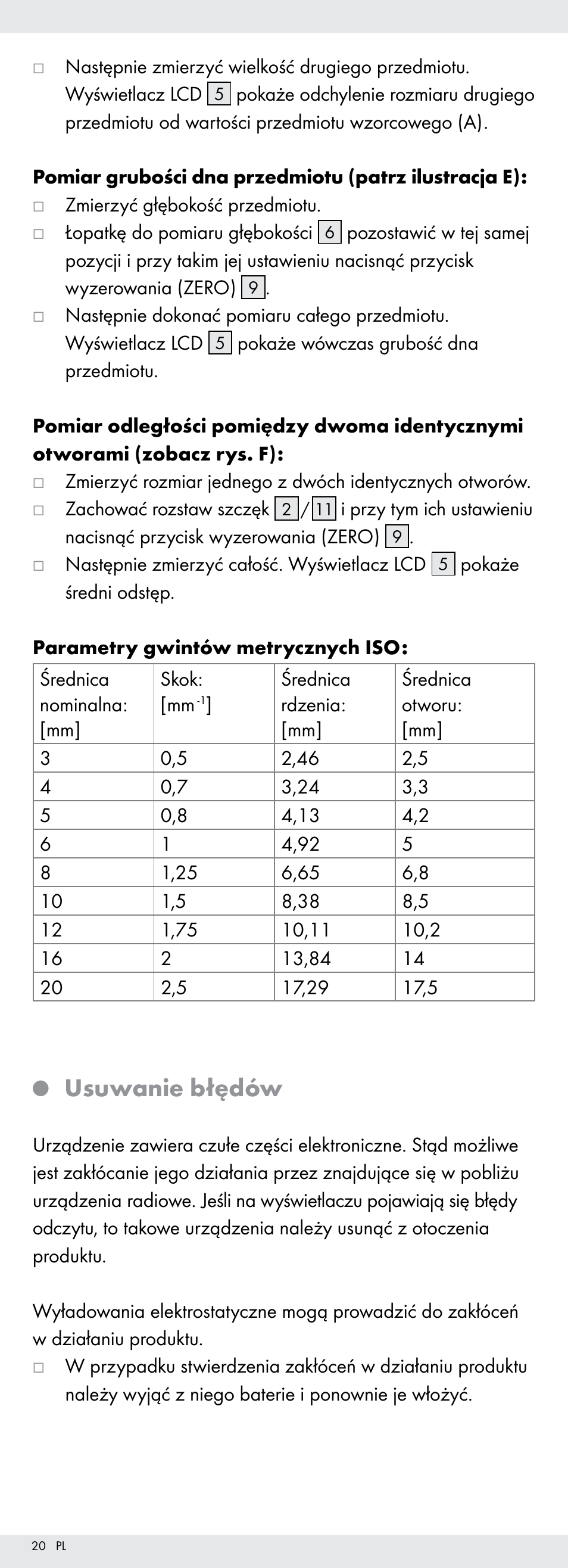 Usuwanie błędów | Powerfix Z22855 User Manual | Page 20 / 68