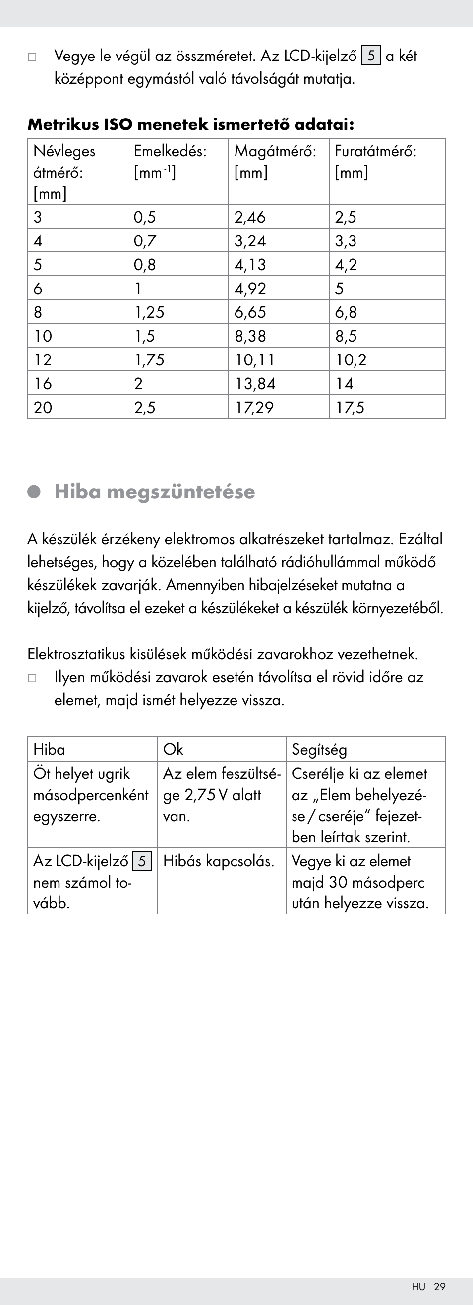 Hiba megszüntetése | Powerfix Z22855 User Manual | Page 29 / 68