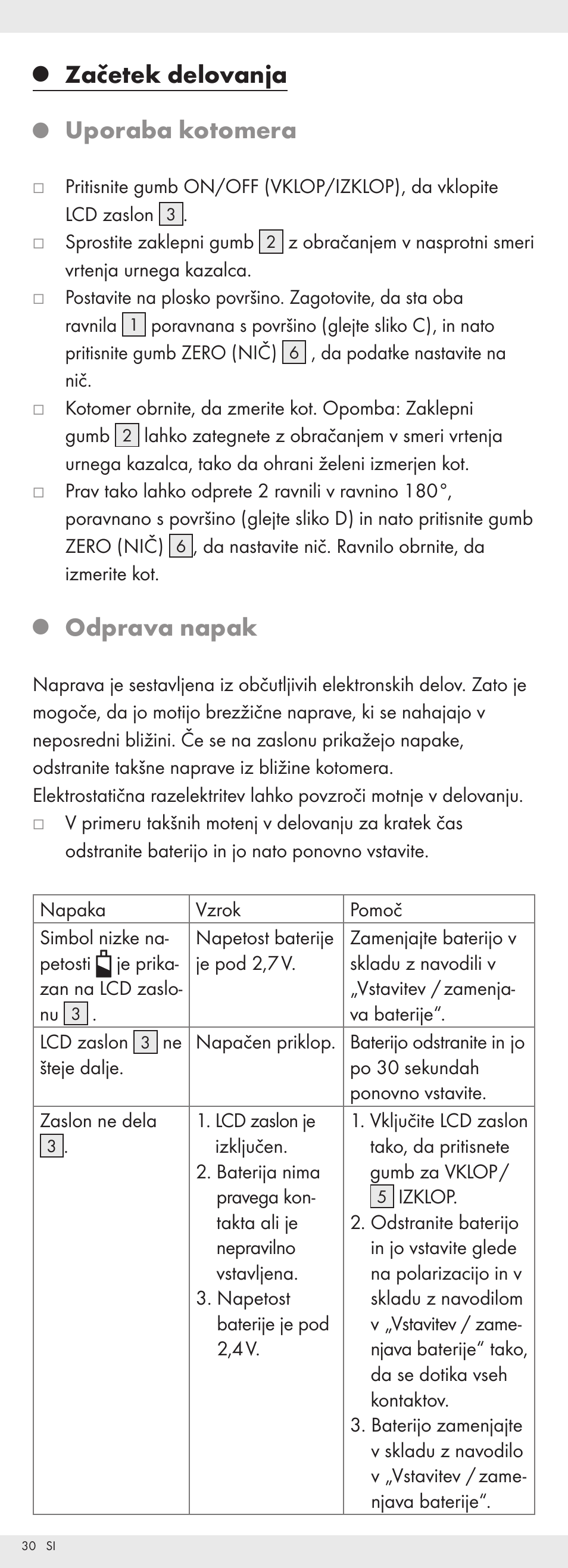 Začetek delovanja, Uporaba kotomera, Odprava napak | Powerfix Z32118 User Manual | Page 31 / 54