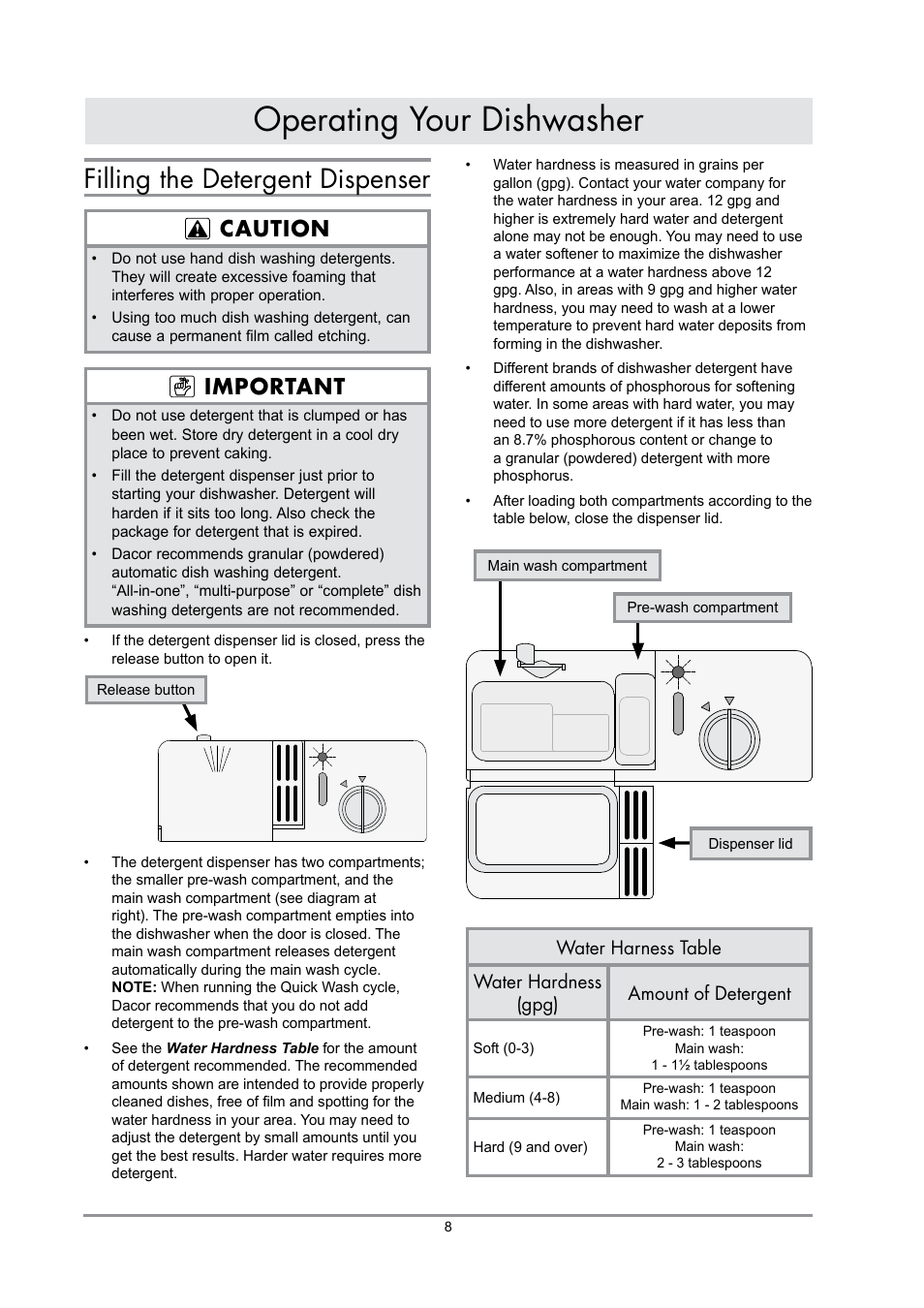 Operating your dishwasher, Filling the detergent dispenser, Caution | Important | Dacor IDWH24 User Manual | Page 10 / 24