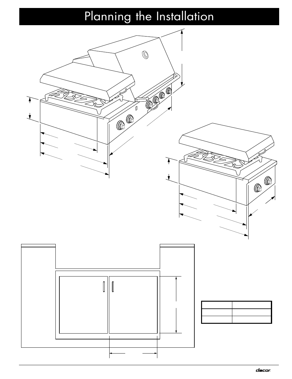 Planning the installation | Dacor OB36 User Manual | Page 7 / 20