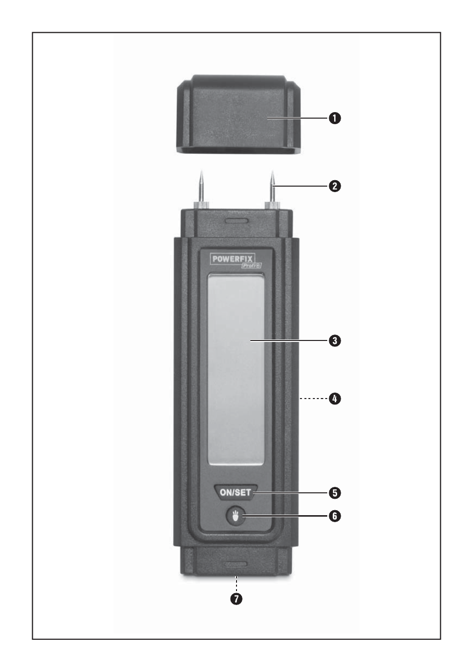 Powerfix PBUH 1.5 B1 User Manual | Page 3 / 52