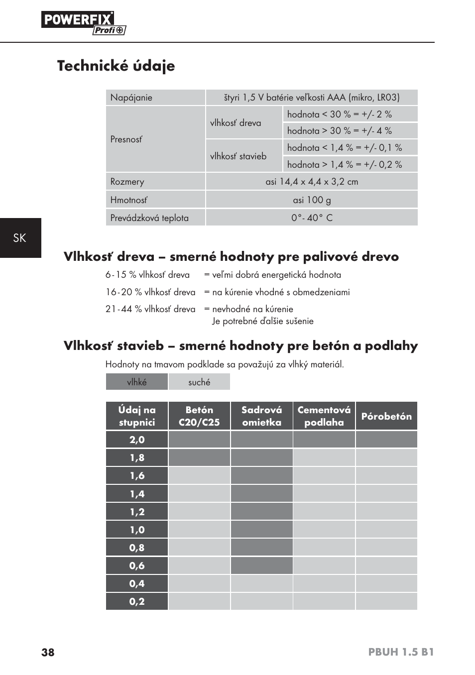 Technické údaje, Vlhkosť dreva – smerné hodnoty pre palivové drevo | Powerfix PBUH 1.5 B1 User Manual | Page 41 / 52