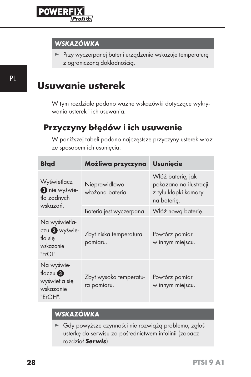 Usuwanie usterek, Przyczyny błędów i ich usuwanie | Powerfix PTSI 9 A1 User Manual | Page 31 / 100