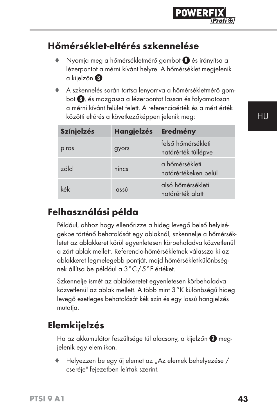 Hőmérséklet-eltérés szkennelése, Felhasználási példa, Elemkijelzés | Powerfix PTSI 9 A1 User Manual | Page 46 / 100
