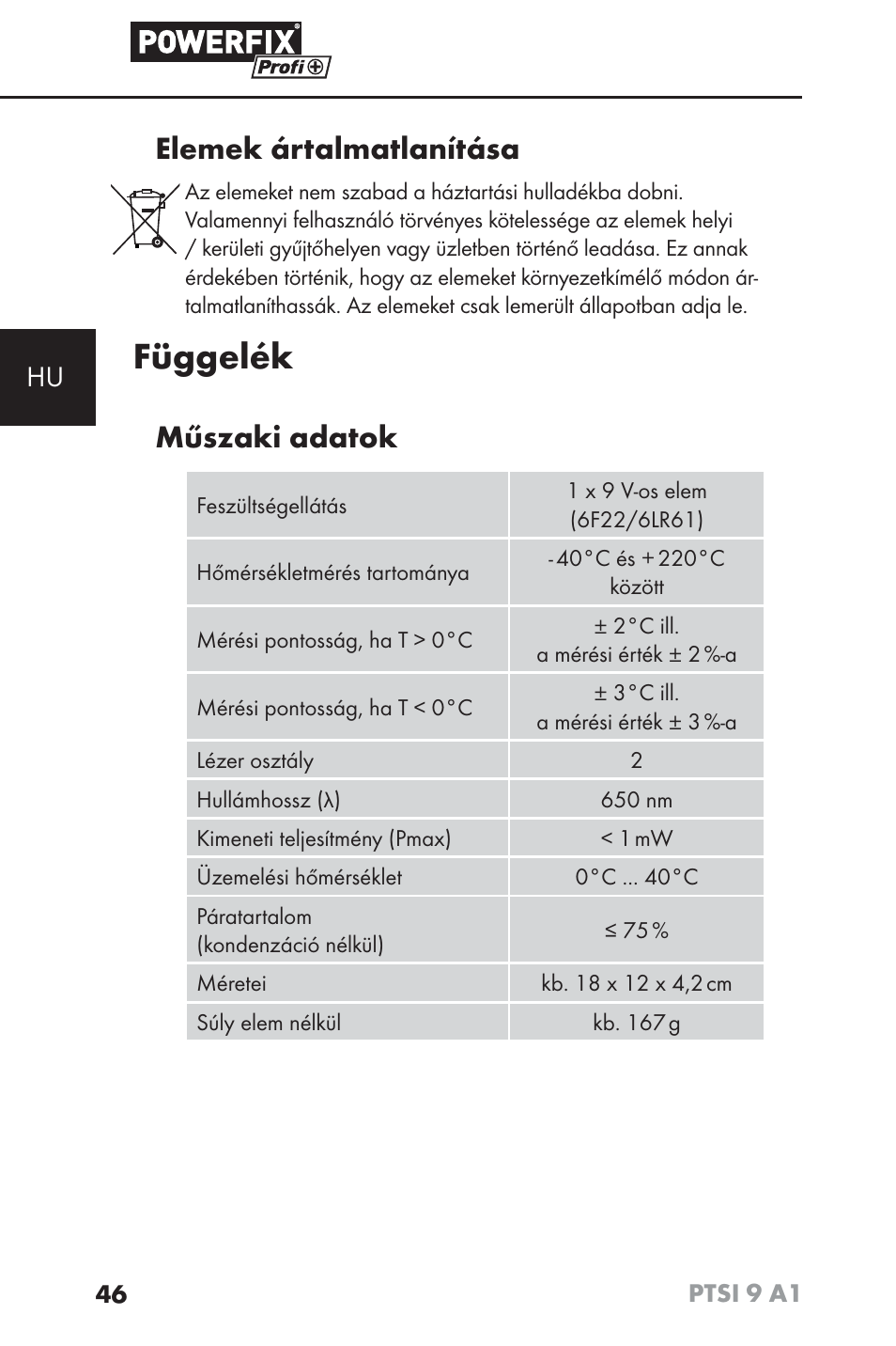 Függelék, Elemek ártalmatlanítása, Műszaki adatok | Powerfix PTSI 9 A1 User Manual | Page 49 / 100