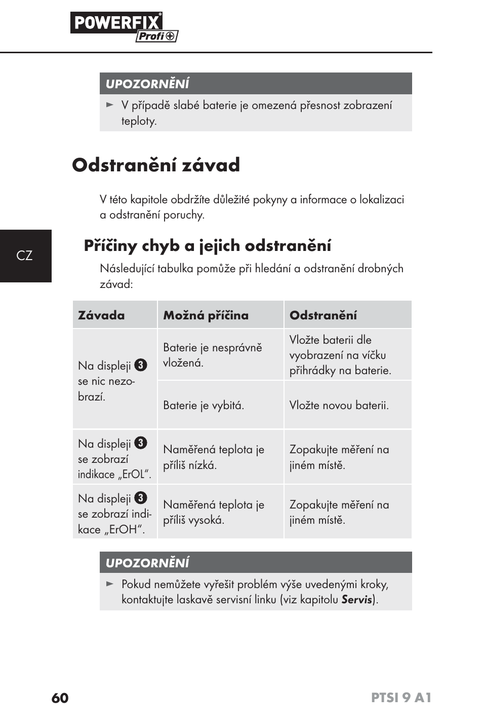 Odstranění závad, Příčiny chyb a jejich odstranění | Powerfix PTSI 9 A1 User Manual | Page 63 / 100