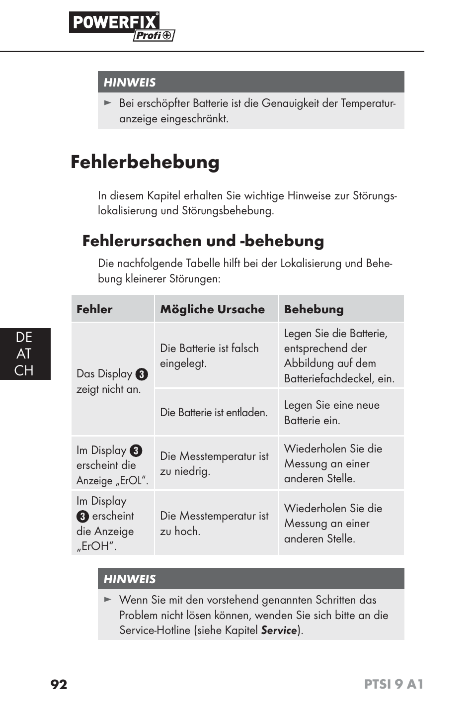 Fehlerbehebung, Fehlerursachen und -behebung, De at ch | Powerfix PTSI 9 A1 User Manual | Page 95 / 100