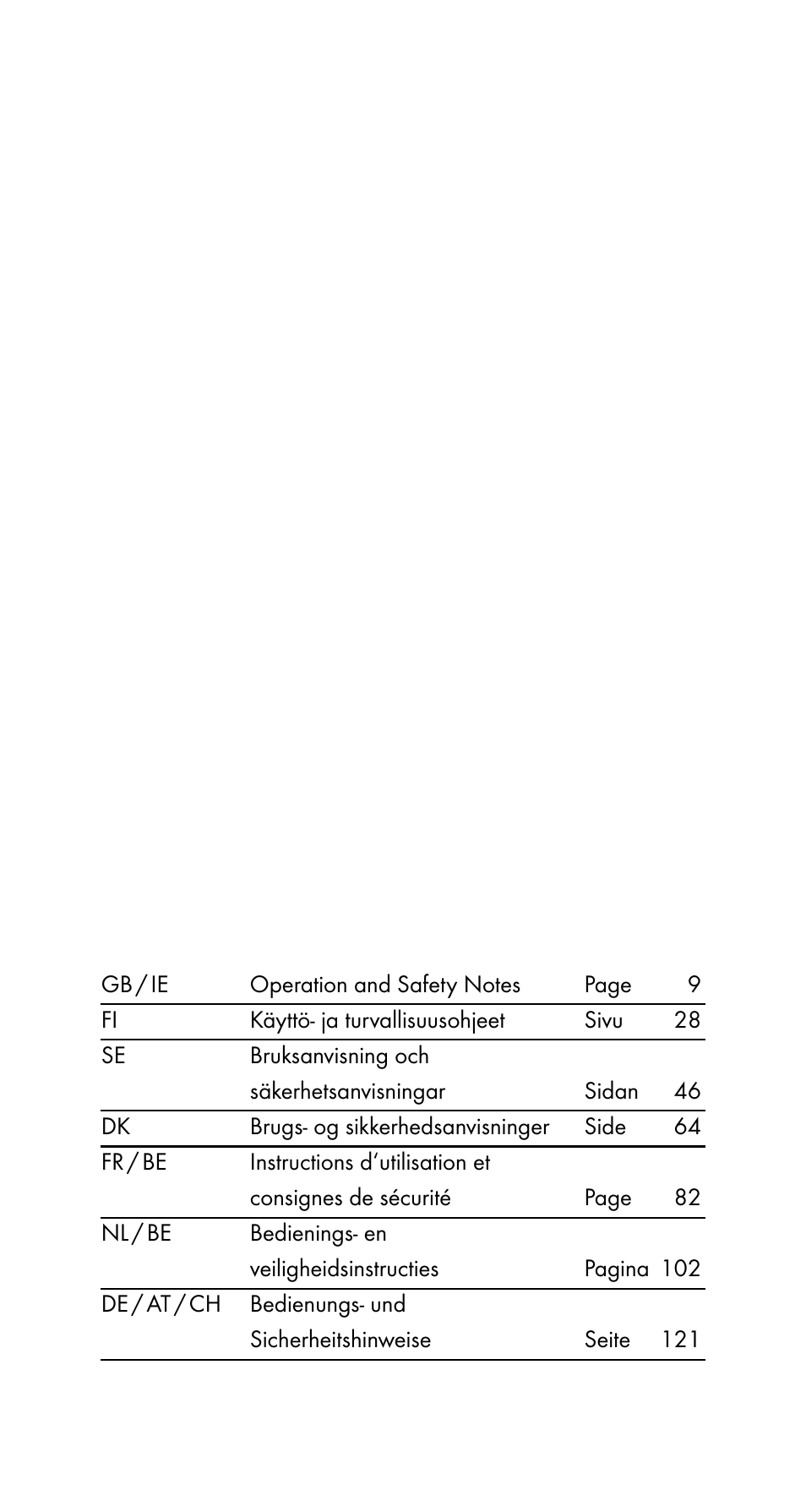 Powerfix Z32114 User Manual | Page 2 / 141