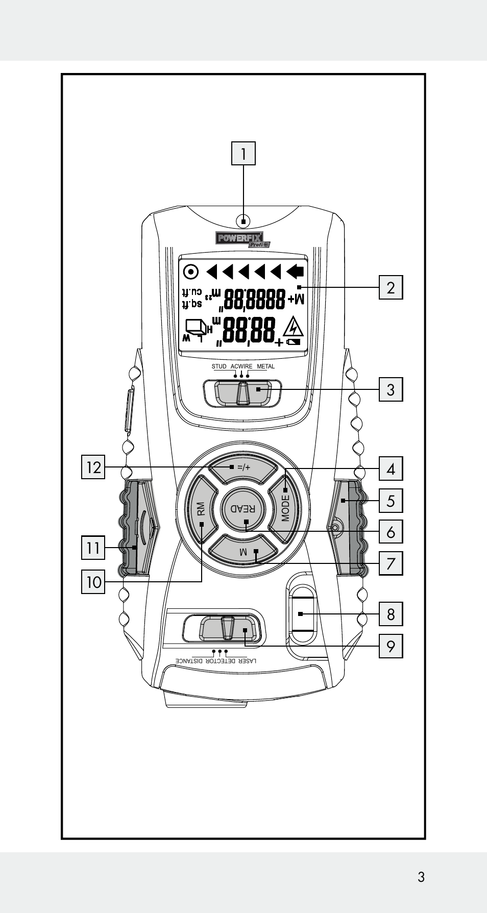 Powerfix Z32114 User Manual | Page 3 / 141