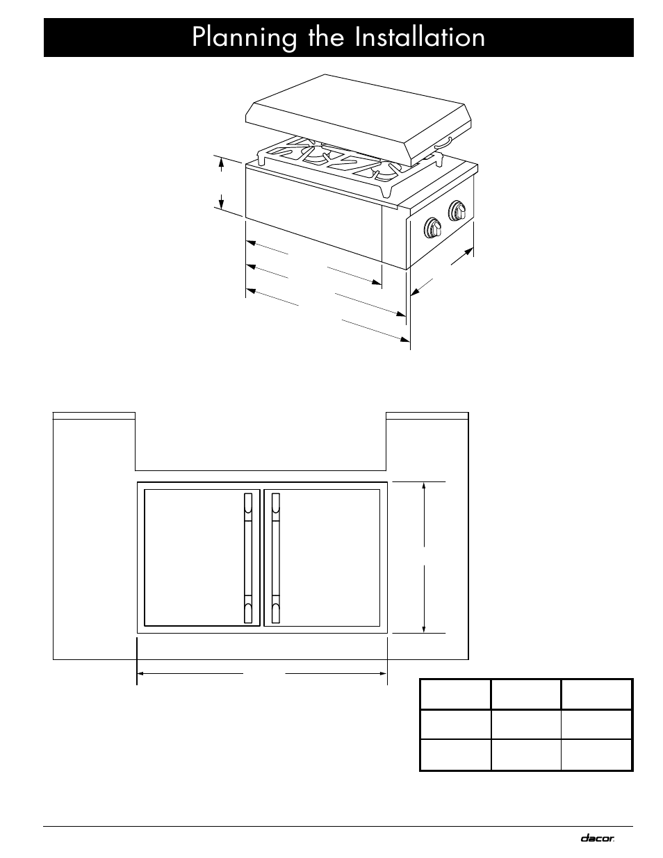Planning the installation | Dacor OB52 User Manual | Page 7 / 20