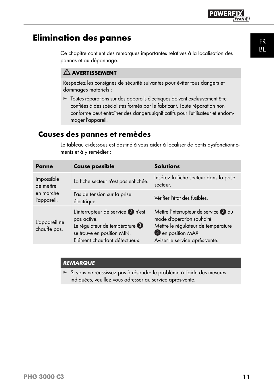 Elimination des pannes, Causes des pannes et remèdes, Fr be | Powerfix PHG 2500 C3 User Manual | Page 14 / 45