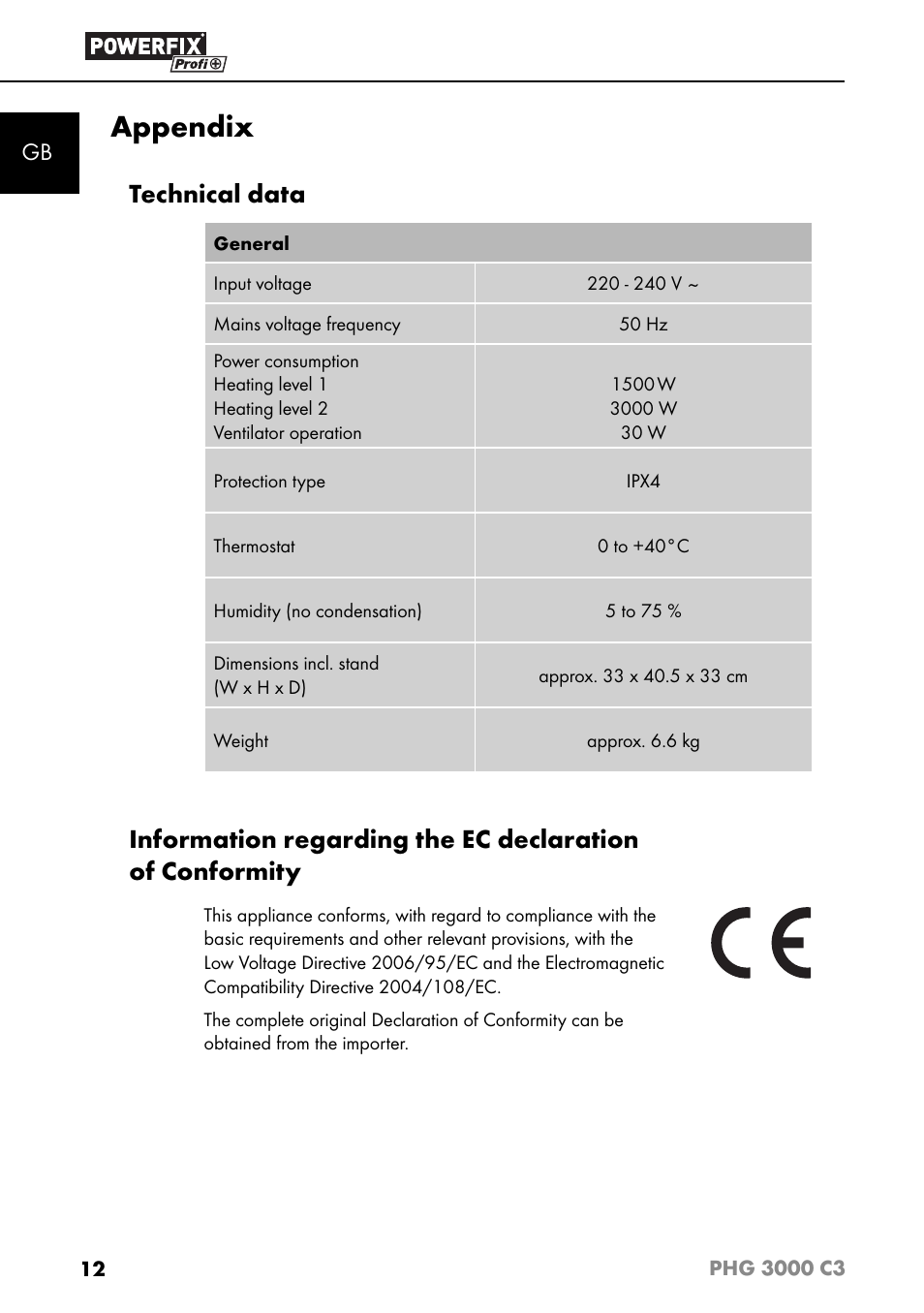 Appendix, Technical data | Powerfix PHG 2500 C3 User Manual | Page 15 / 67