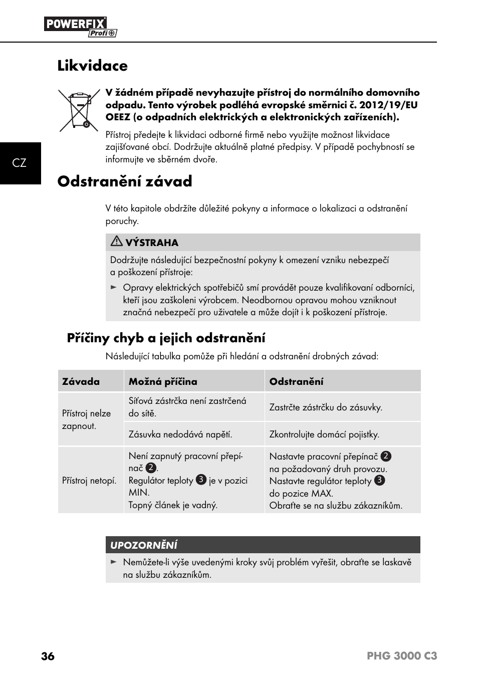 Likvidace, Odstranění závad, Příčiny chyb a jejich odstranění | Powerfix PHG 2500 C3 User Manual | Page 39 / 67