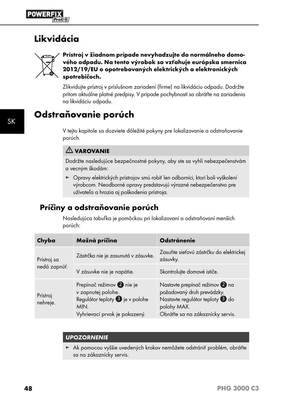 Likvidácia, Odstraňovanie porúch, Príčiny a odstraňovanie porúch | Powerfix PHG 2500 C3 User Manual | Page 51 / 67