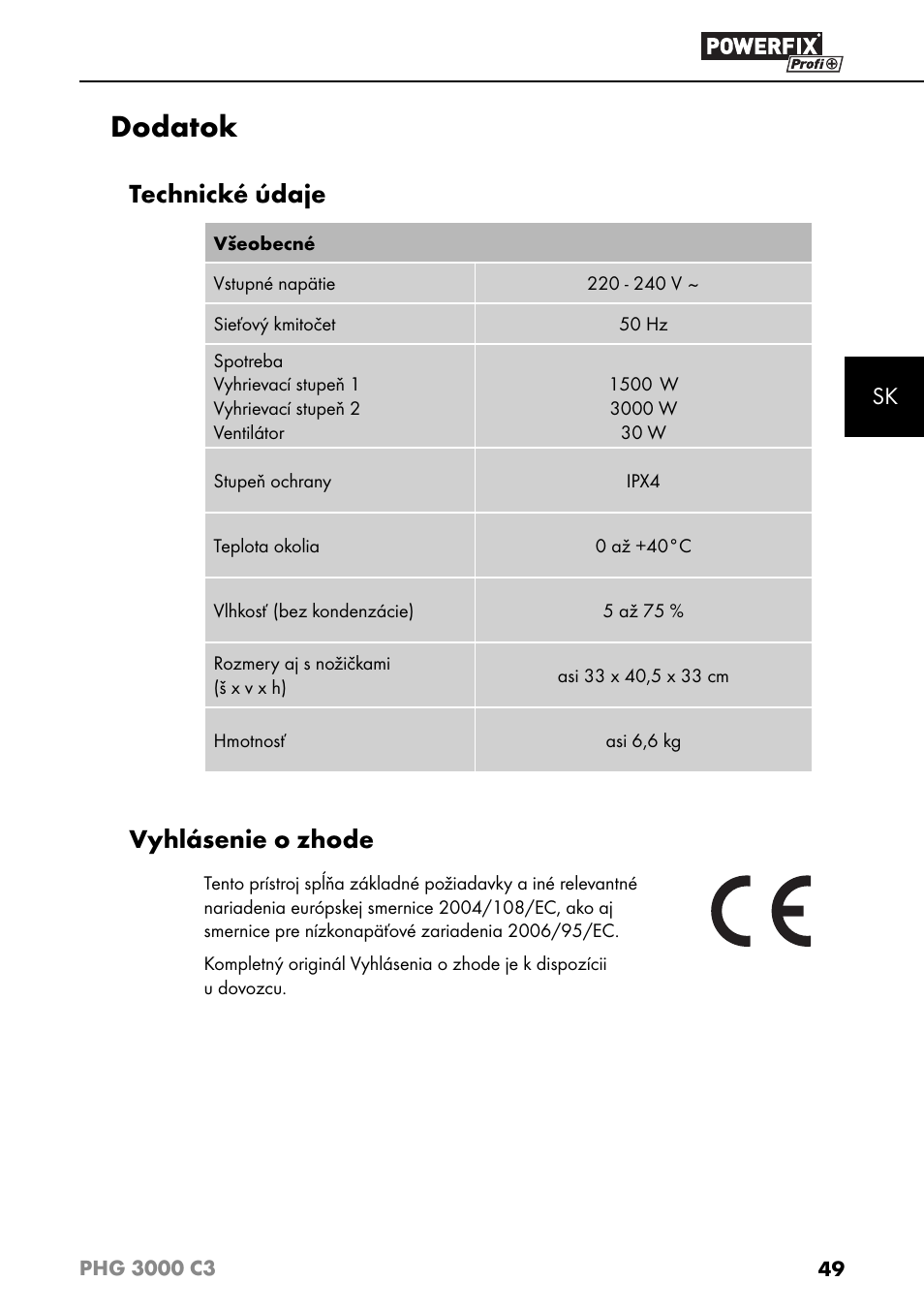 Dodatok, Technické údaje, Vyhlásenie o zhode | Powerfix PHG 2500 C3 User Manual | Page 52 / 67