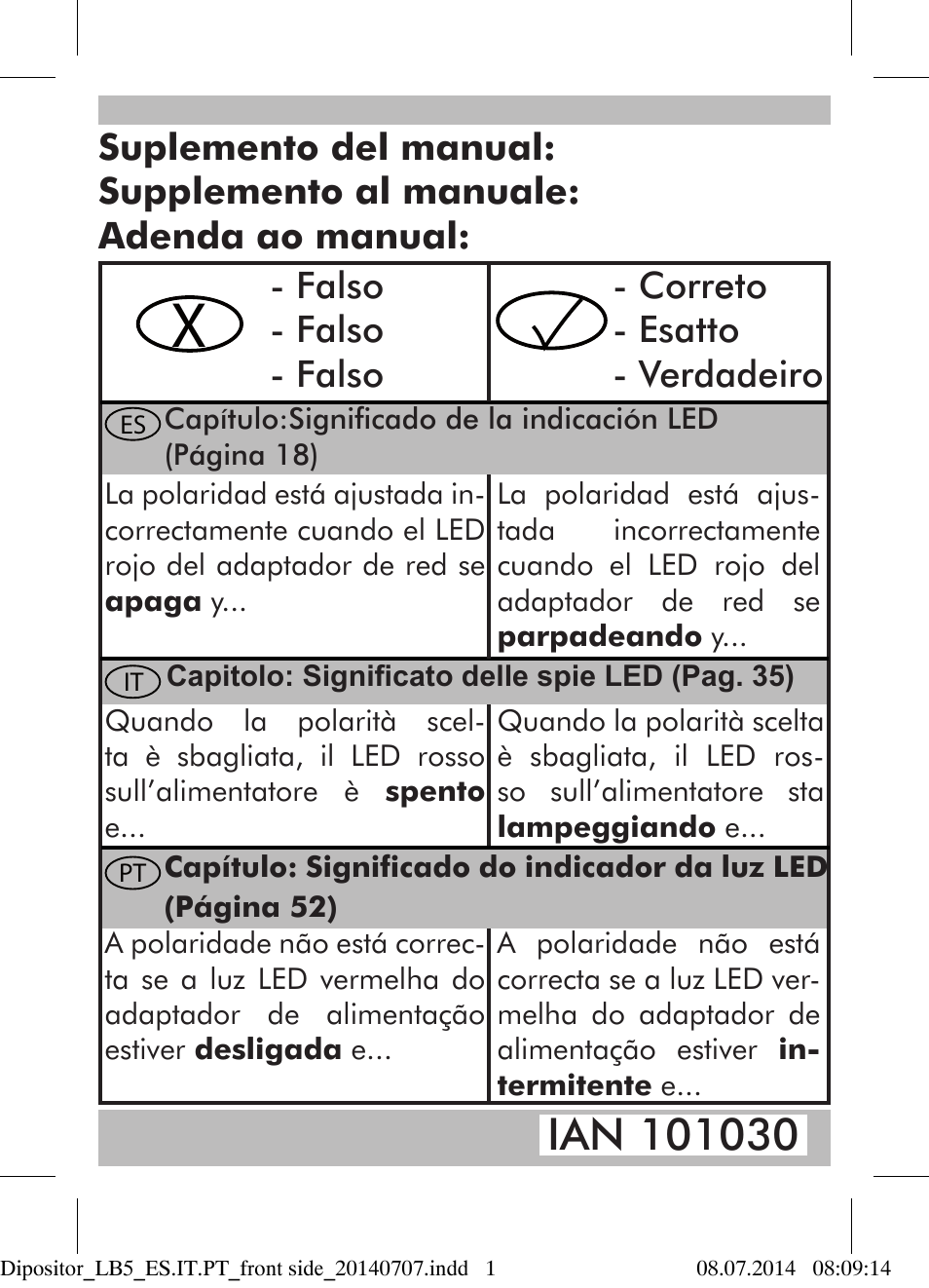 Depositor_lb 5_front side_es.it.pt_20140707 | Powerfix Power Socket Switch User Manual | Page 92 / 93