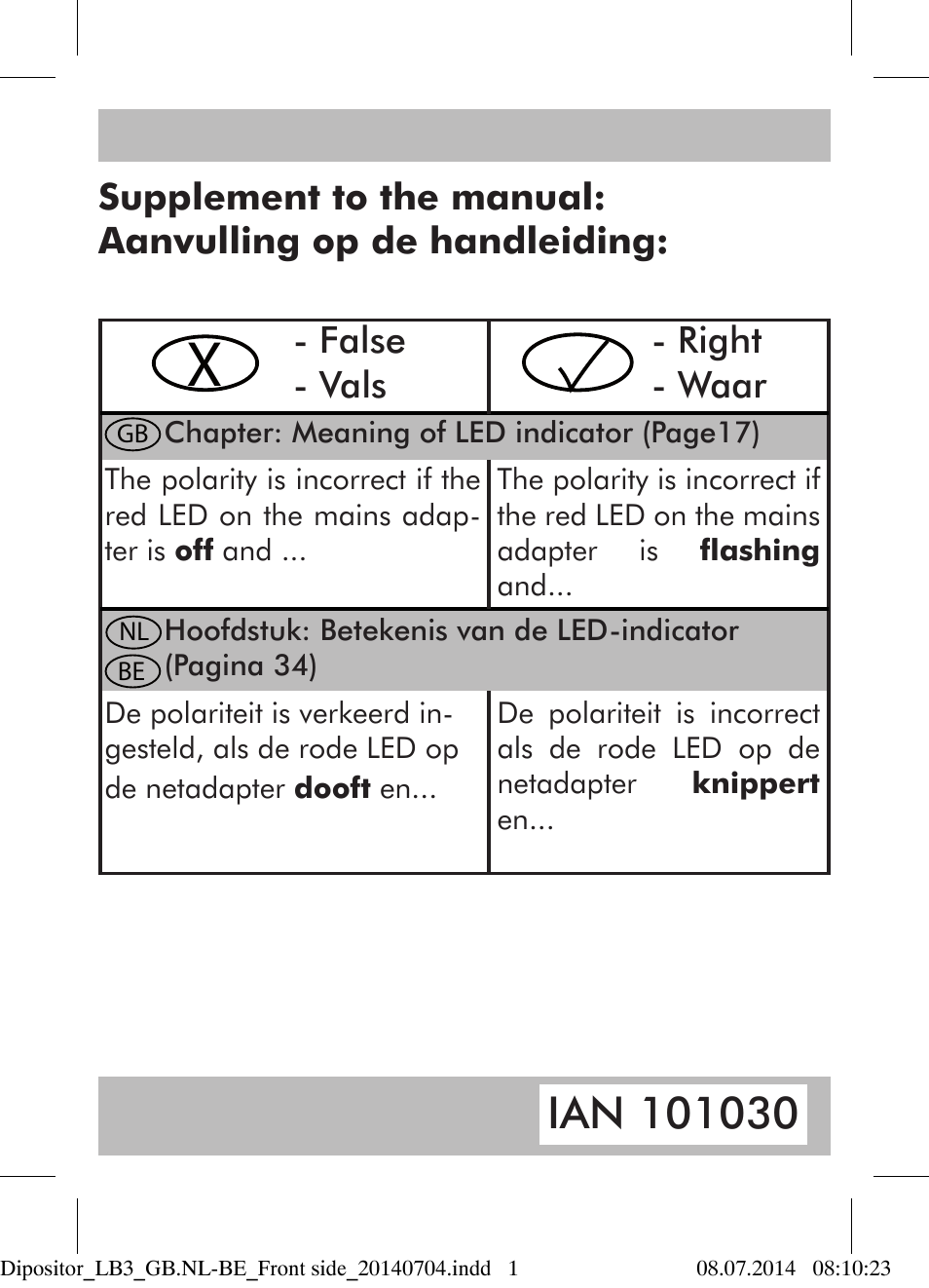 Depositor_lb 3_front side_gb.nl-be_20140707, False - vals - right - waar | Powerfix Power Socket Switch User Manual | Page 75 / 76