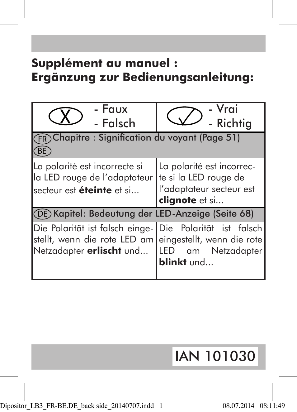 Depositor_lb 3_back side_fr-be.de_20140707, Faux - falsch - vrai - richtig | Powerfix Power Socket Switch User Manual | Page 76 / 76