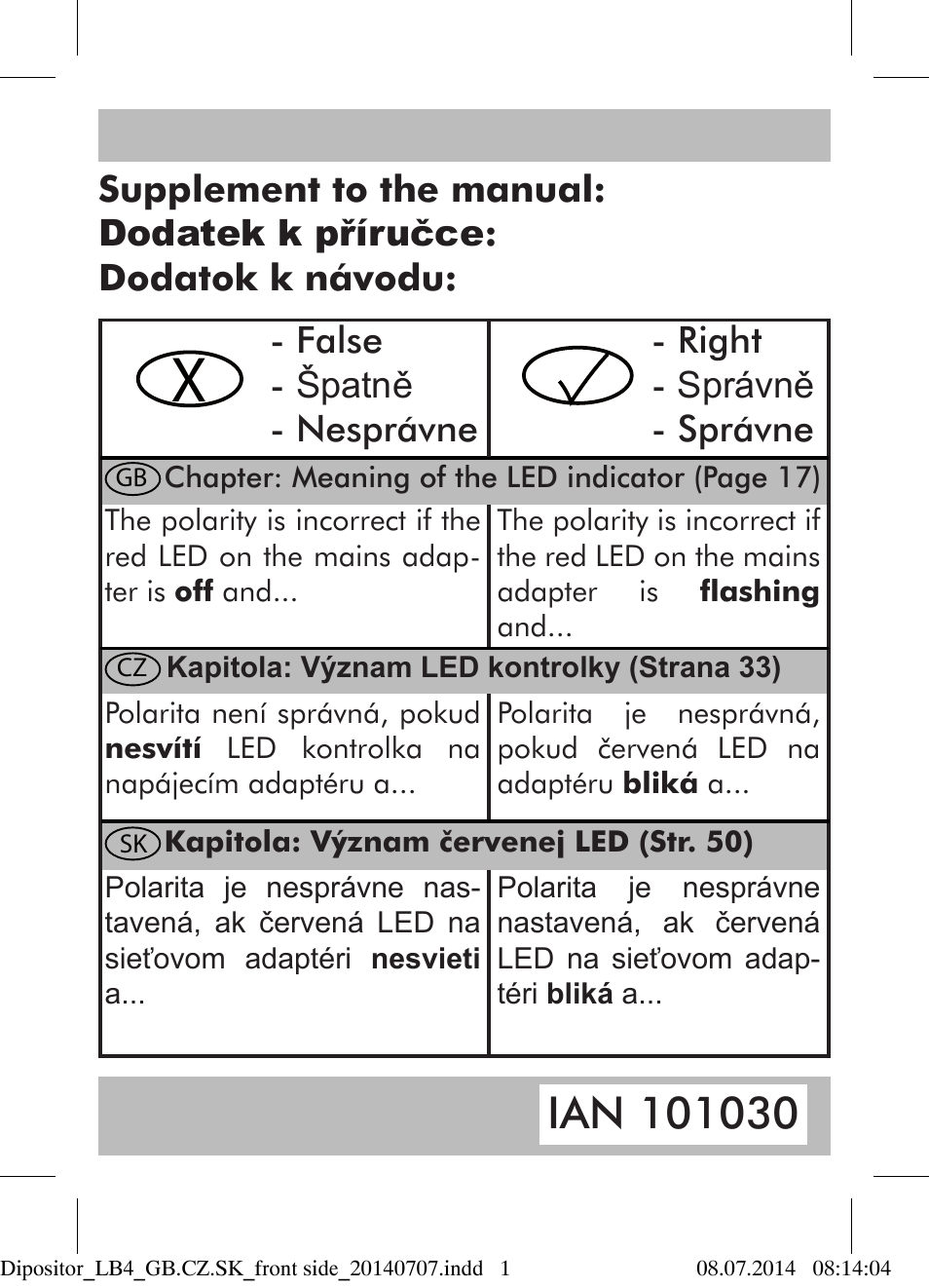 Depositor_lb 4_front side_gb.cz.sk_20140707 | Powerfix Power Socket Switch User Manual | Page 91 / 92