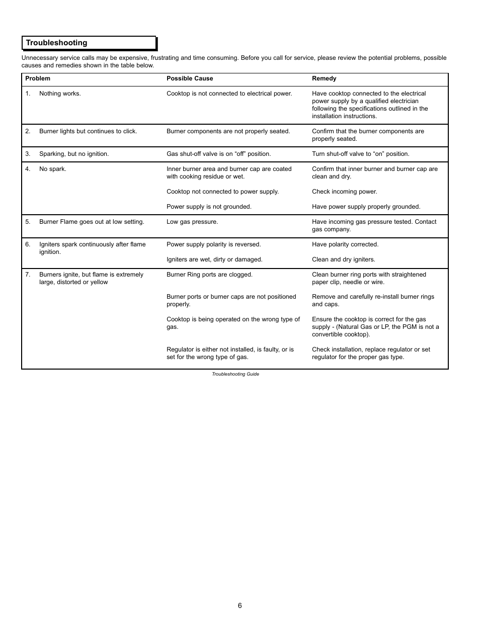 Dacor Cooktops User Manual | Page 8 / 12