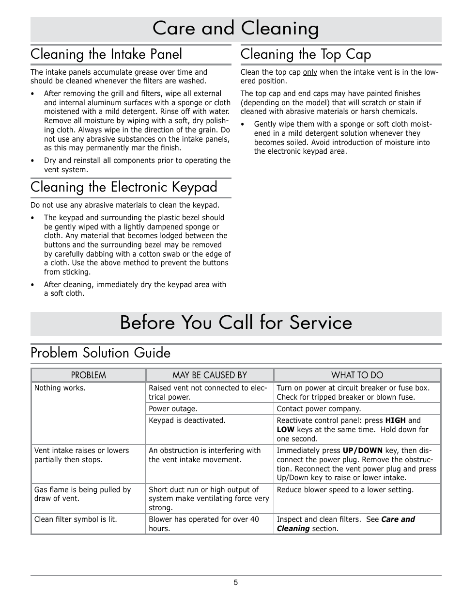 Before you call for service, Care and cleaning, Problem solution guide | Cleaning the intake panel, Cleaning the electronic keypad, Cleaning the top cap | Dacor RV36 User Manual | Page 7 / 12