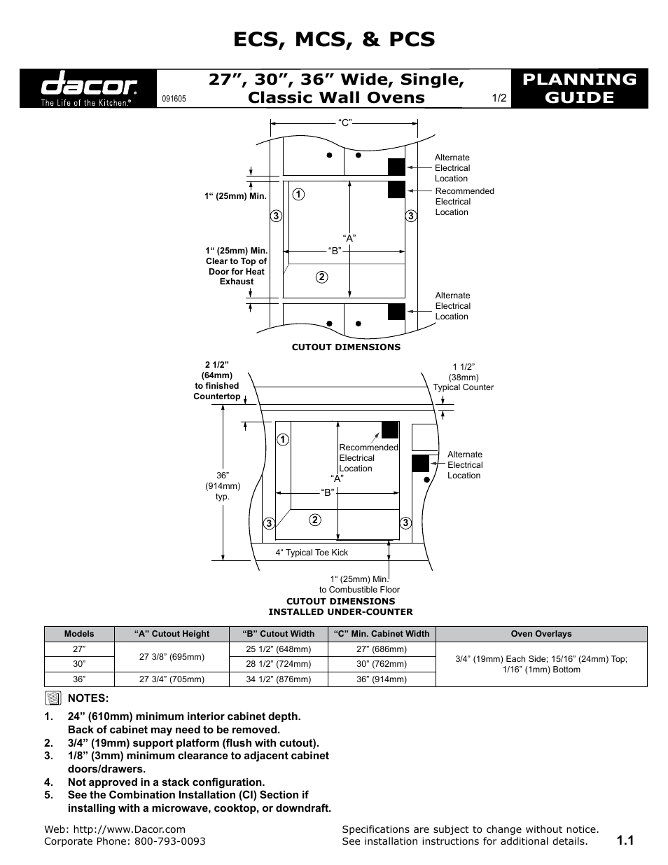 Dacor & PCS User Manual | 2 pages