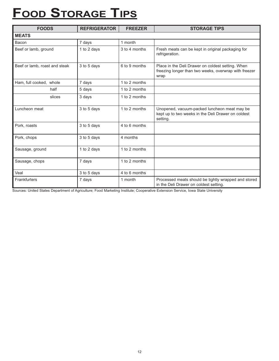 Torage | Dacor EF36 User Manual | Page 14 / 24