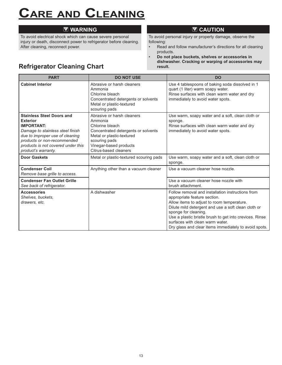 Are and, Leaning, Refrigerator cleaning chart | Dacor EF36 User Manual | Page 15 / 24