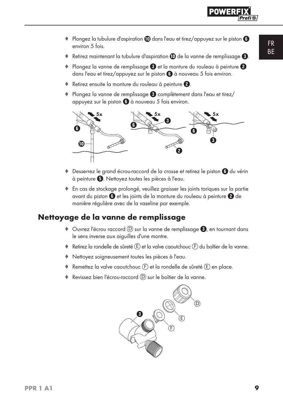 Nettoyage de la vanne de remplissage, Fr be | Powerfix PPR 1 A1 User Manual | Page 12 / 34