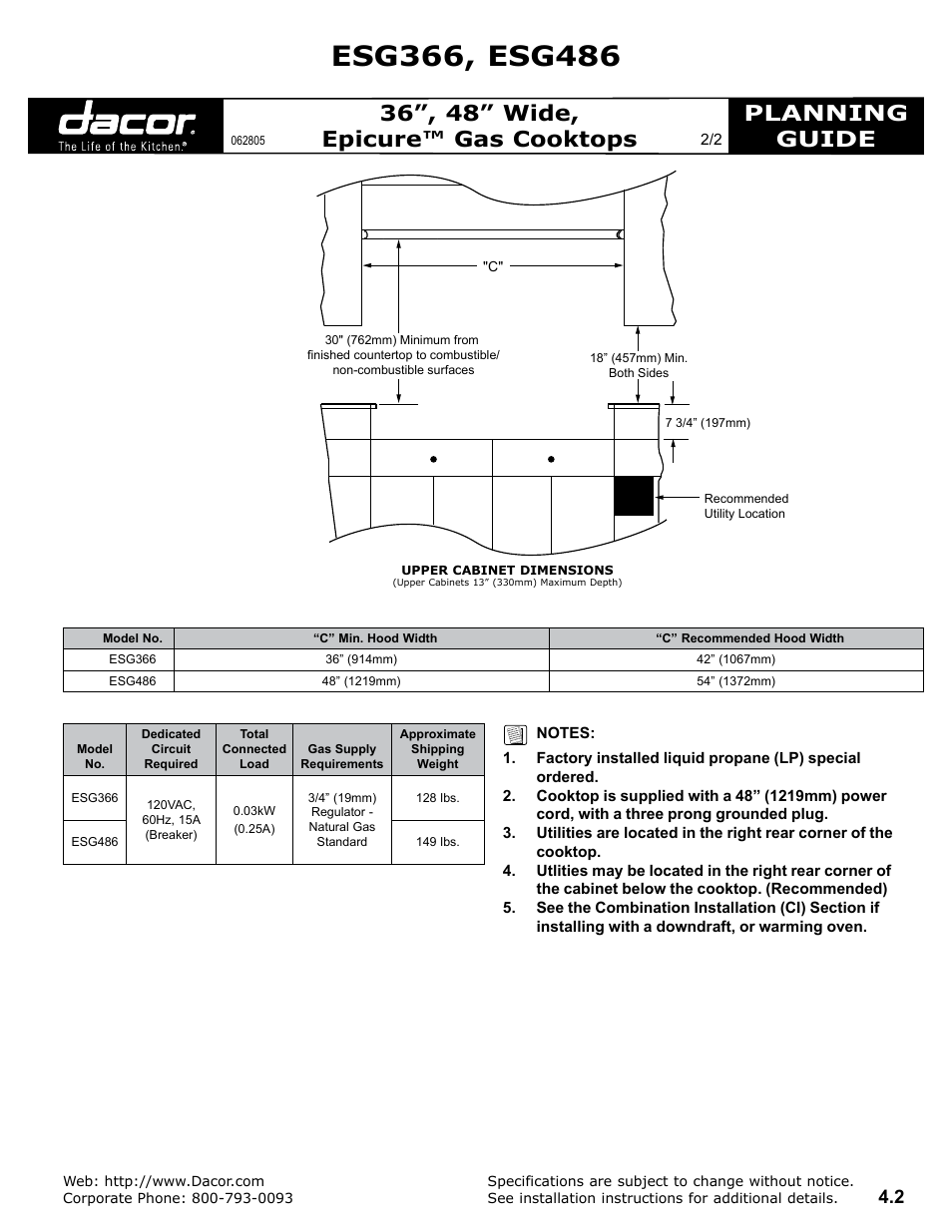 Planning guide, 36”, 48” wide, epicure™ gas cooktops | Dacor ESG486 User Manual | Page 2 / 2