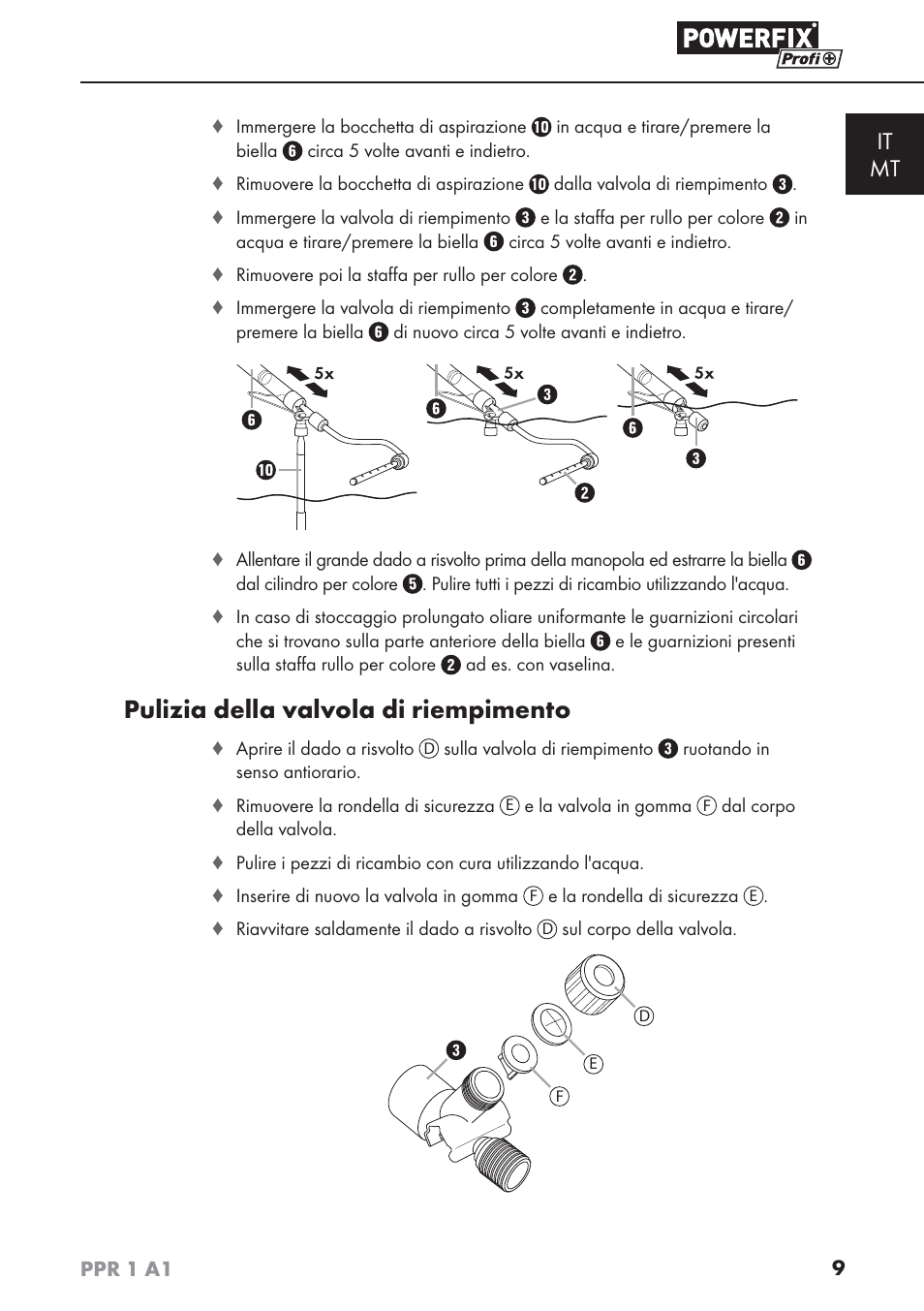 Pulizia della valvola di riempimento, It mt | Powerfix PPR 1 A1 User Manual | Page 12 / 34