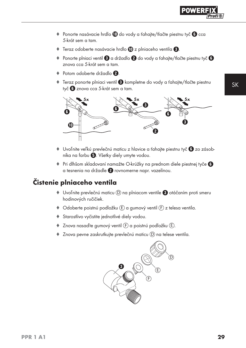 Čistenie plniaceho ventila | Powerfix PPR 1 A1 User Manual | Page 32 / 44