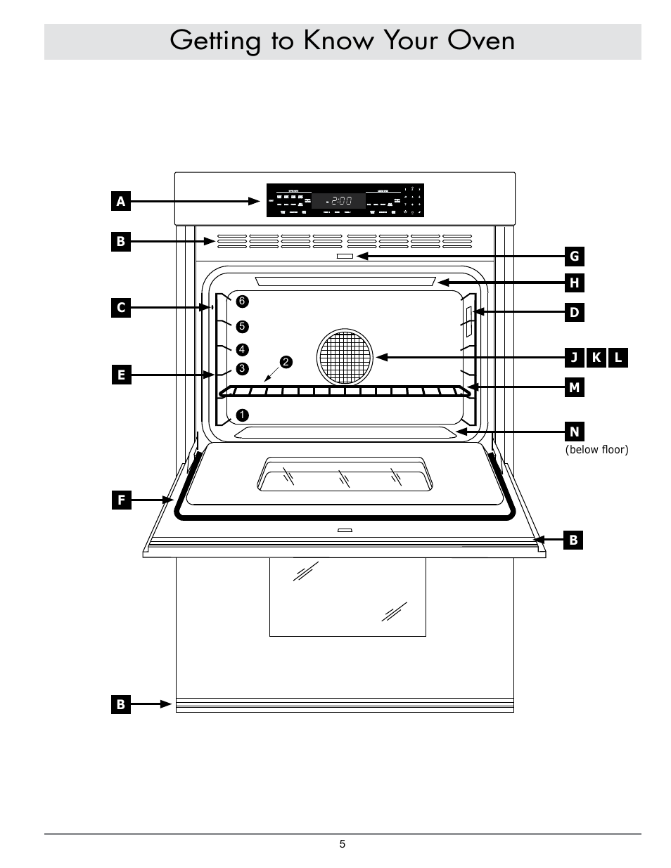 Getting to know your oven | Dacor DO230 User Manual | Page 7 / 36