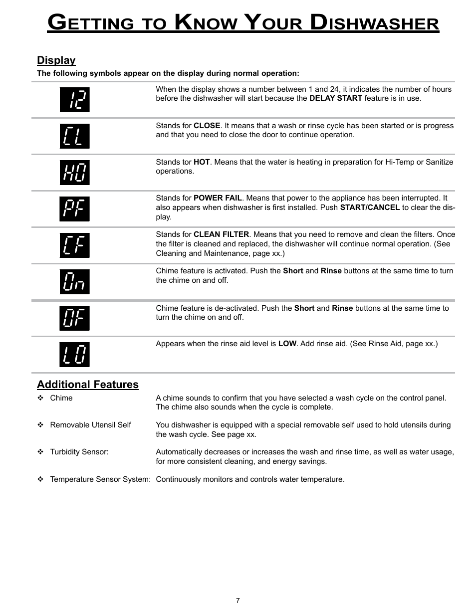 Etting, Ishwasher | Dacor MDW24S User Manual | Page 9 / 29
