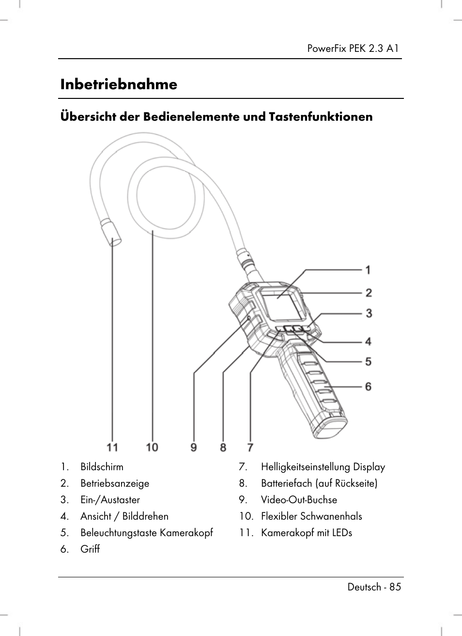 Inbetriebnahme | Powerfix PEK 2.3 A1 User Manual | Page 87 / 98