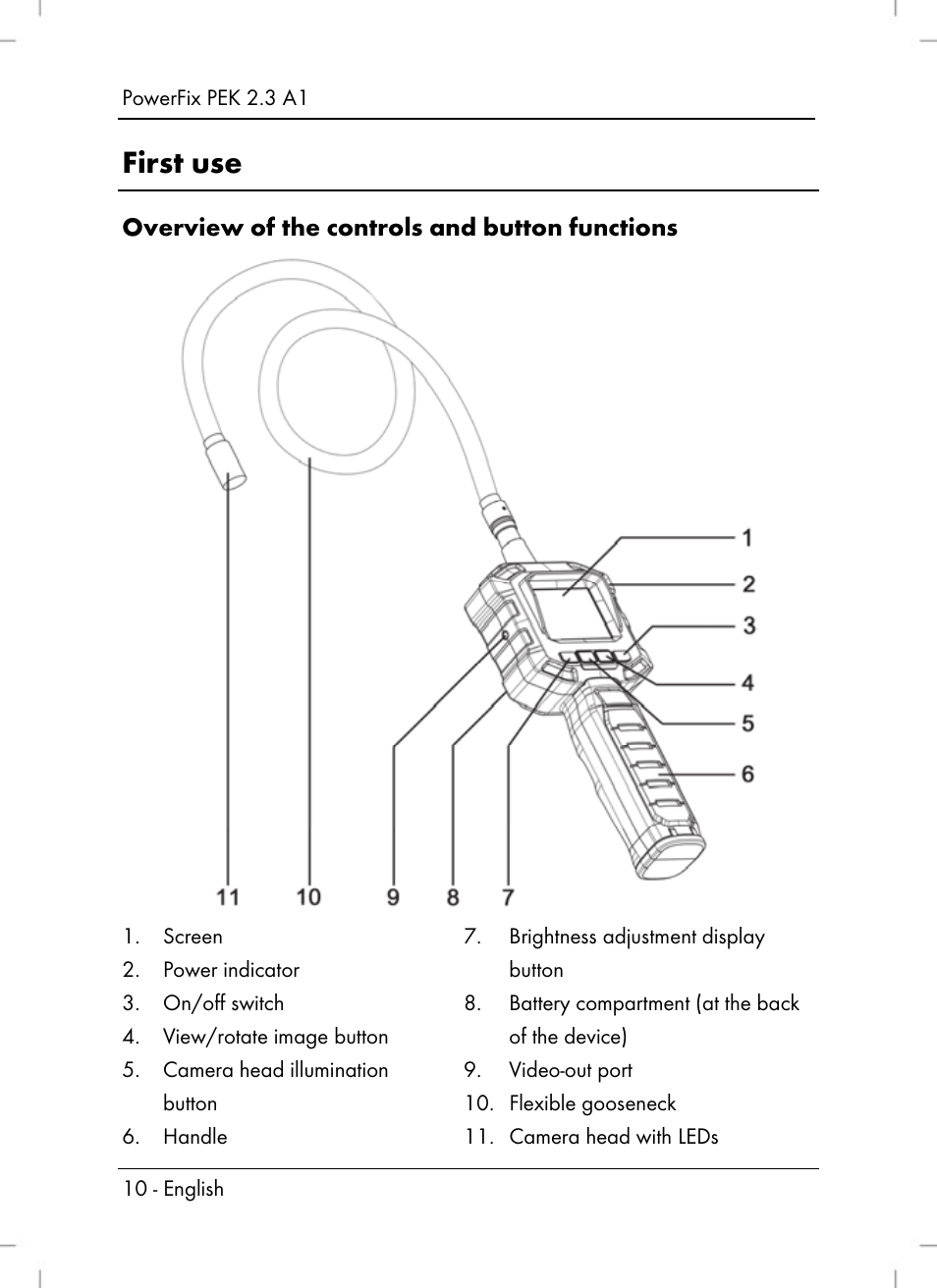 First use, Overview of the controls and button functions | Powerfix PEK 2.3 A1 User Manual | Page 12 / 116