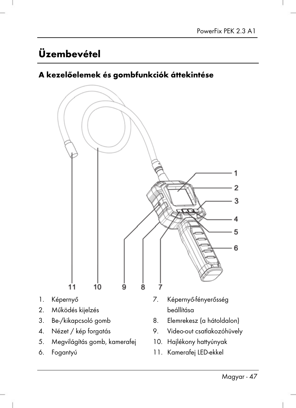 Üzembevétel | Powerfix PEK 2.3 A1 User Manual | Page 49 / 116