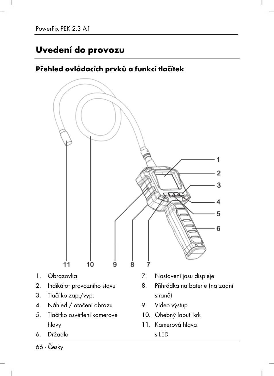 Uvedení do provozu, Přehled ovládacích prvků a funkcí tlačítek | Powerfix PEK 2.3 A1 User Manual | Page 68 / 116