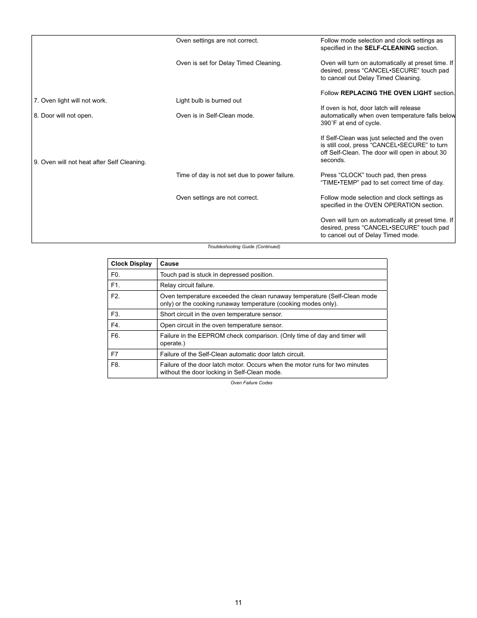 Dacor Wall Oven User Manual | Page 13 / 16