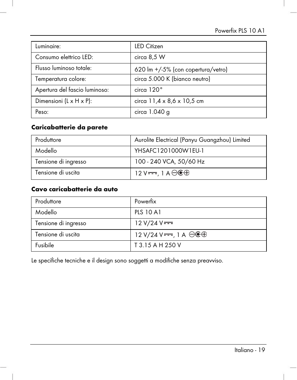 Powerfix PLS 10 A1 User Manual | Page 21 / 60