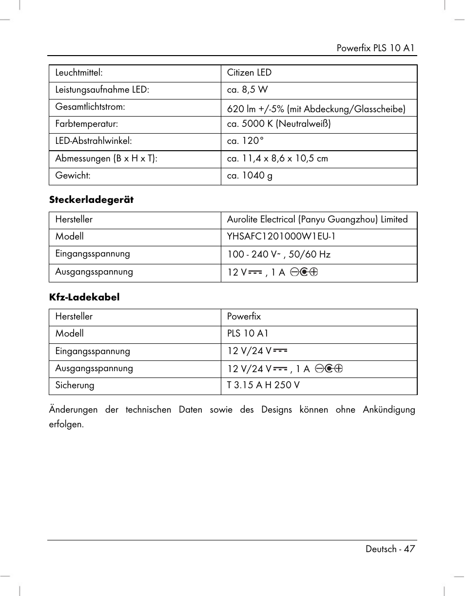 Powerfix PLS 10 A1 User Manual | Page 49 / 60