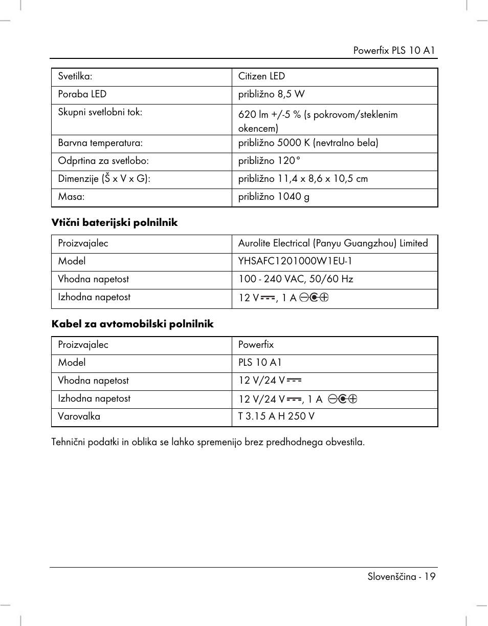 Powerfix PLS 10 A1 User Manual | Page 21 / 60