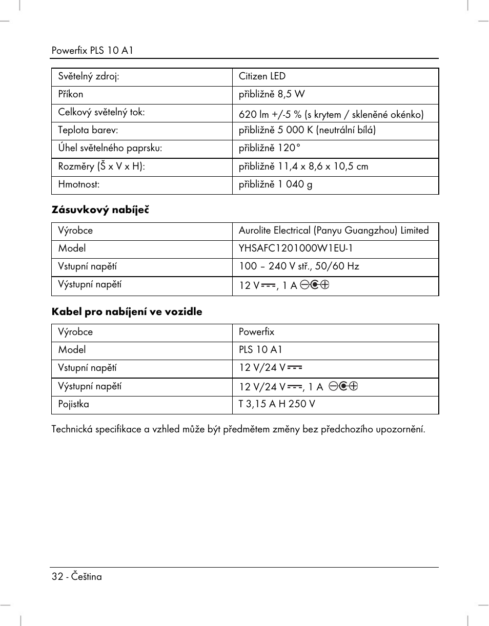 Powerfix PLS 10 A1 User Manual | Page 34 / 60