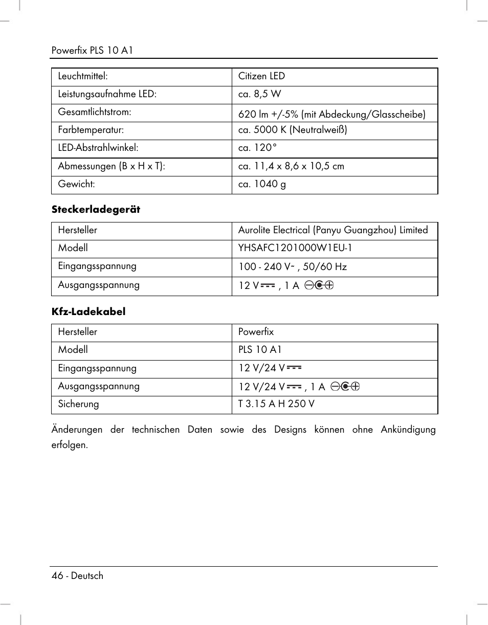 Powerfix PLS 10 A1 User Manual | Page 48 / 60