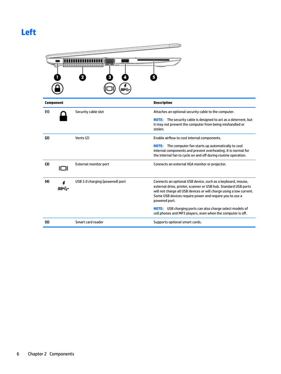 Left | HP EliteBook 840 G3 User Manual | Page 16 / 81