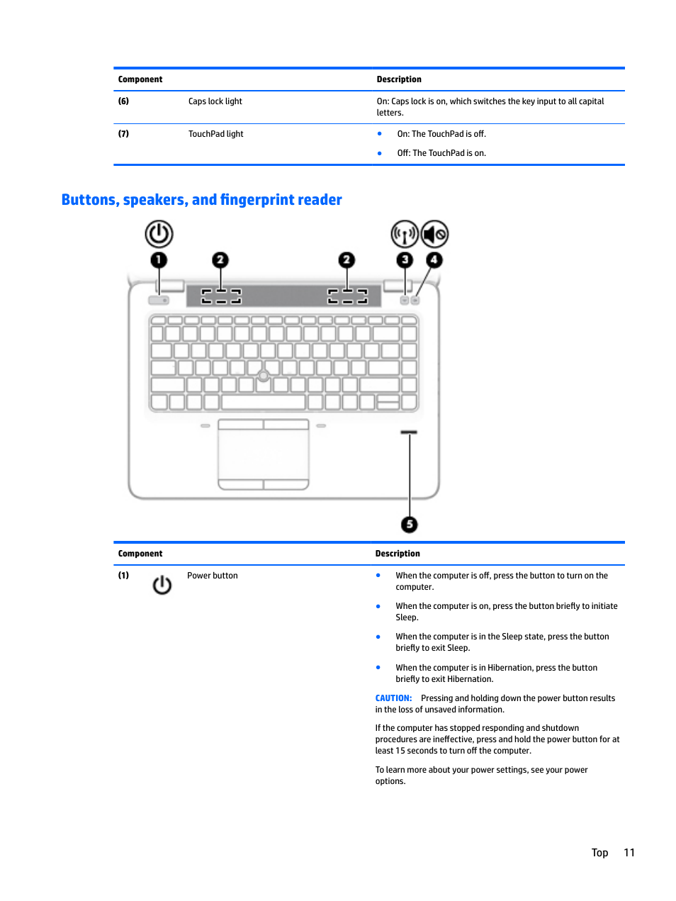 Buttons, speakers, and fingerprint reader, Top 11 | HP EliteBook 840 G3 User Manual | Page 21 / 81