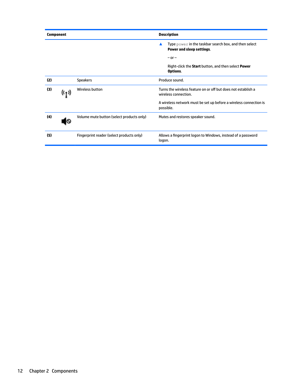 12 chapter 2 components | HP EliteBook 840 G3 User Manual | Page 22 / 81