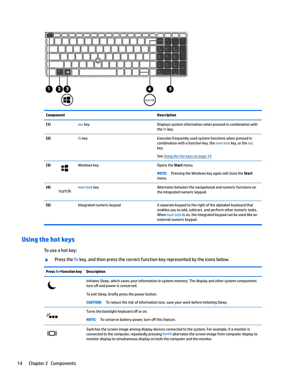 Using the hot keys | HP EliteBook 840 G3 User Manual | Page 24 / 81